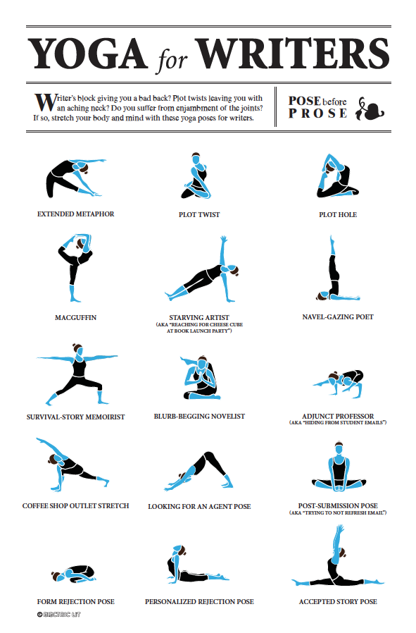yoga para escritores poster